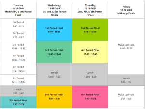 Final Exam Schedules